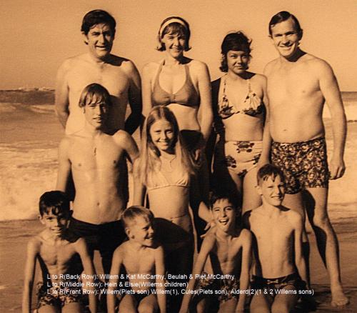 Piet and brother Willem on holiday