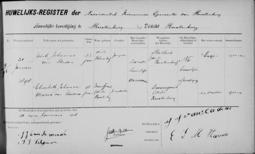 Marriage certificate